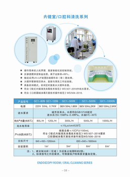 格林遠(yuǎn)達(dá)內(nèi)鏡清洗系列純水機(jī)GC1-300N