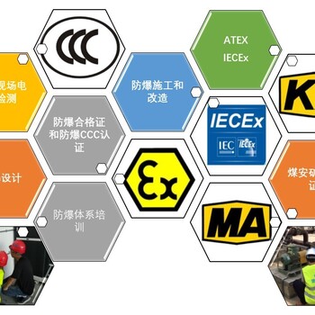 電線電纜產(chǎn)品實(shí)施ccc認(rèn)證和CQC認(rèn)證注意的問題