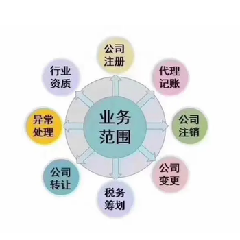 菏澤牡丹區(qū)代辦營業(yè)執(zhí)照、刻制印章、銀行開戶、稅務(wù)報(bào)到