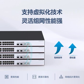 西安銳捷交換機24口千兆電匯聚網絡交換機