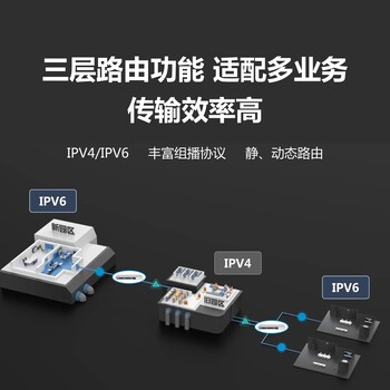 西安銳捷交換機24口千兆電匯聚網絡交換機