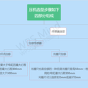 智能伺服壓裝系統(tǒng)