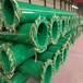 北京给水psp钢塑复合管消防涂塑钢管机械强度高