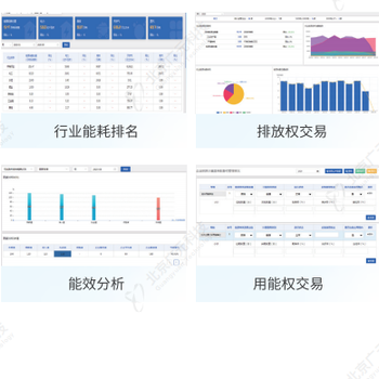 四川省眉山市企業(yè)能耗系統(tǒng)用能單位
