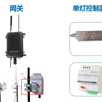 華普物聯太陽能智慧路燈解決方案