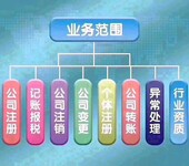海南全省免費注冊公司、代理記賬報稅、工商變更注銷