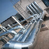 运城设备铝皮保温施工-铝皮保温施工厂家
