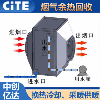 盘锦烟气余热回收器-高温烟气空气翅片管换热器