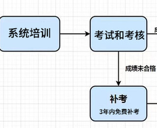 图片0