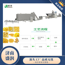 食品生产设备螺杆挤压机单螺杆通心粉生产设备意面等面食生产线