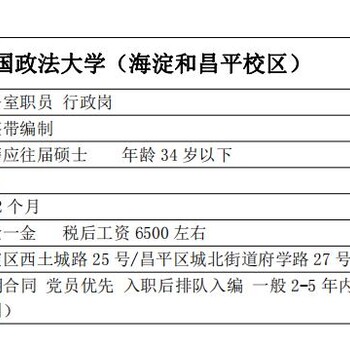 高校办公室职员行政岗