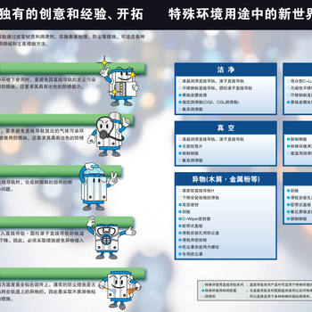 佧奈爾日本IKO導軌LWH系列半導體精密機床用