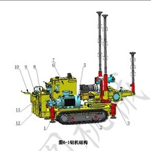 捷图ZDY8000LPS型煤矿用履带式全液压坑道钻机西安徐州河南山东7300液压坑道钻机