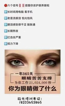 鏡片&加工的小知識