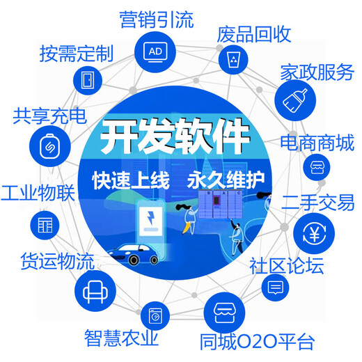云南家政预约系统上门洗车app二次开发