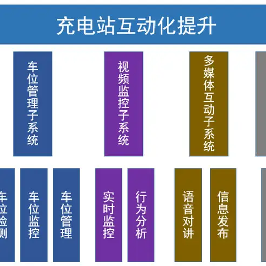 物联网智能衣柜管理系统-漫云科技-行业软件成品开发一站式服务