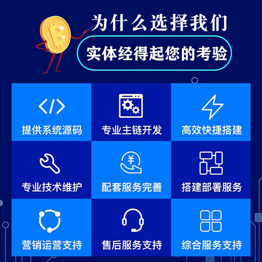 交易app源码定制-漫云科技-解决方案案例定制一站式服务