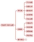 景区剧本app源码公众号开发app搭建现成案例源码交付