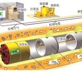 北京通州区非开挖管道铺设,非开挖顶管施工管道施工,顶管