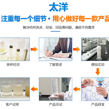 TY-YR001高溫抗氧化劑紡織印染助劑