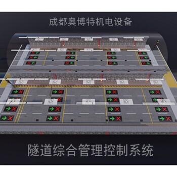 综合管理平台系统（隧道监控软件）隧道一站式弱电设备