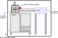  Pulsed laser deposition NPD-4000 (M) PLD pulsed laser deposition system Nanomaster