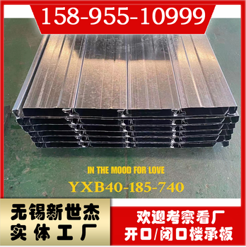 海安市YX18-75-825彩鋼板波浪板壓型鋼板講解