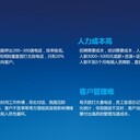 電銷機(jī)器人的功能有哪些