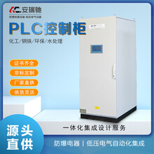 PLC柜内的元件发出的热量大小的通风方案