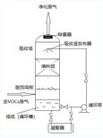 图片0