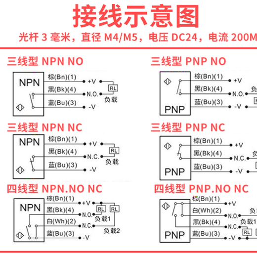 NBN15-30GM40-ZO-V1