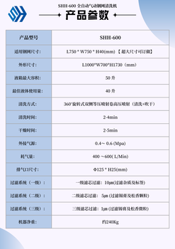 SMT全自动气动钢网清洗机锡膏红胶钢网清洗设备喷淋式水基清洗