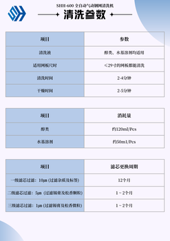 SMT全自动气动钢网清洗机锡膏红胶钢网清洗设备喷淋式水基清洗