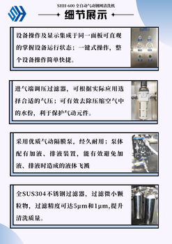 SMT全自動氣動鋼網清洗機錫膏紅膠鋼網清洗設備噴淋式水基清洗