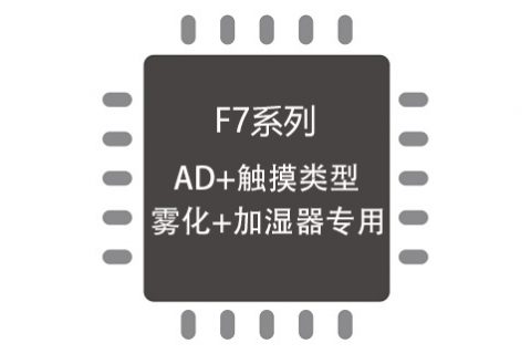 CA51F752S3F7系列AD+触摸类型+加湿器芯片8051单片机