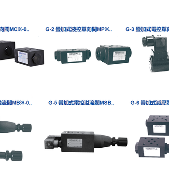 KOMPASS康百世调速阀THF-06电磁阀
