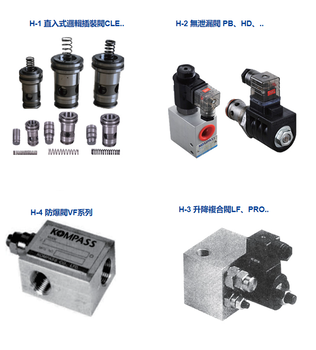 KOMPASS康百世调速阀THF-06电磁阀