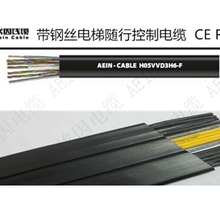 CE单芯电线，欧标电缆H05V-K