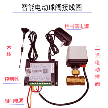 甘肅施工工地圍擋噴淋降塵設備智能澆水降塵遠程控制定時噴淋