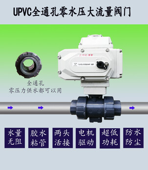 市政園林綠化智能灌溉裝置遠(yuǎn)程控制智能定時(shí)循環(huán)噴淋灌溉