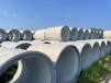 广东深圳预制水泥管钢筋混凝土管地下排污管承插式企口式平口管