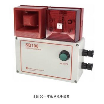 IR600紅外氣體分析儀