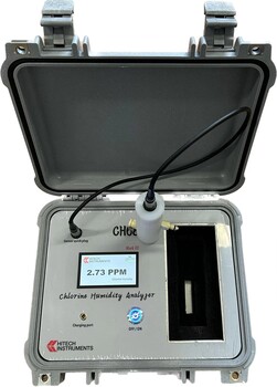HITECH哈奇CH680便攜式電解微水分析儀