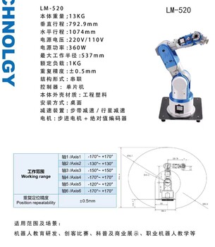藍(lán)脈桌面六軸工業(yè)教學(xué)科研培訓(xùn)開源機(jī)械臂機(jī)器人