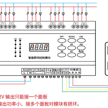 智能照明可编程控制面板