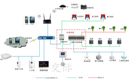 图片0