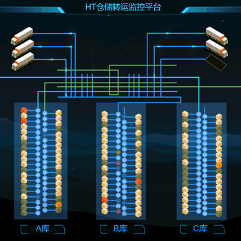 河南桐柏监控摄像机软件高支模监控系统