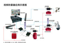 图片0