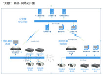 图片0