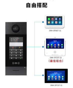 驻马店汝南小区楼宇对讲系统罗格朗可视对讲系统